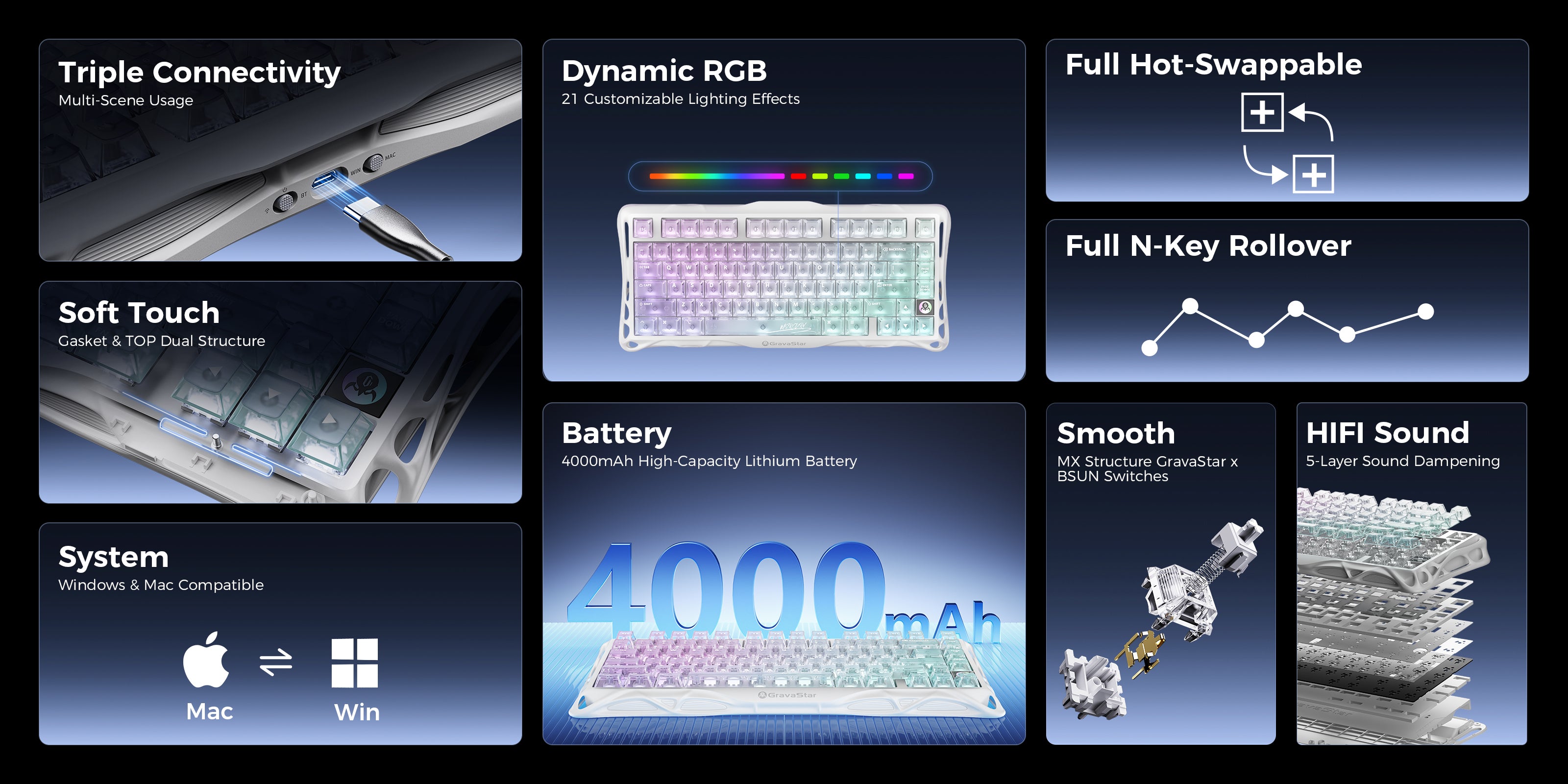 GravaStar Mercury K1 Lite Crystal Aurora 75% wireless mechanical gaming keyboard top-down view featuring transparent PC housing decorated with mecha anime stickers and aurora translucent keycaps.