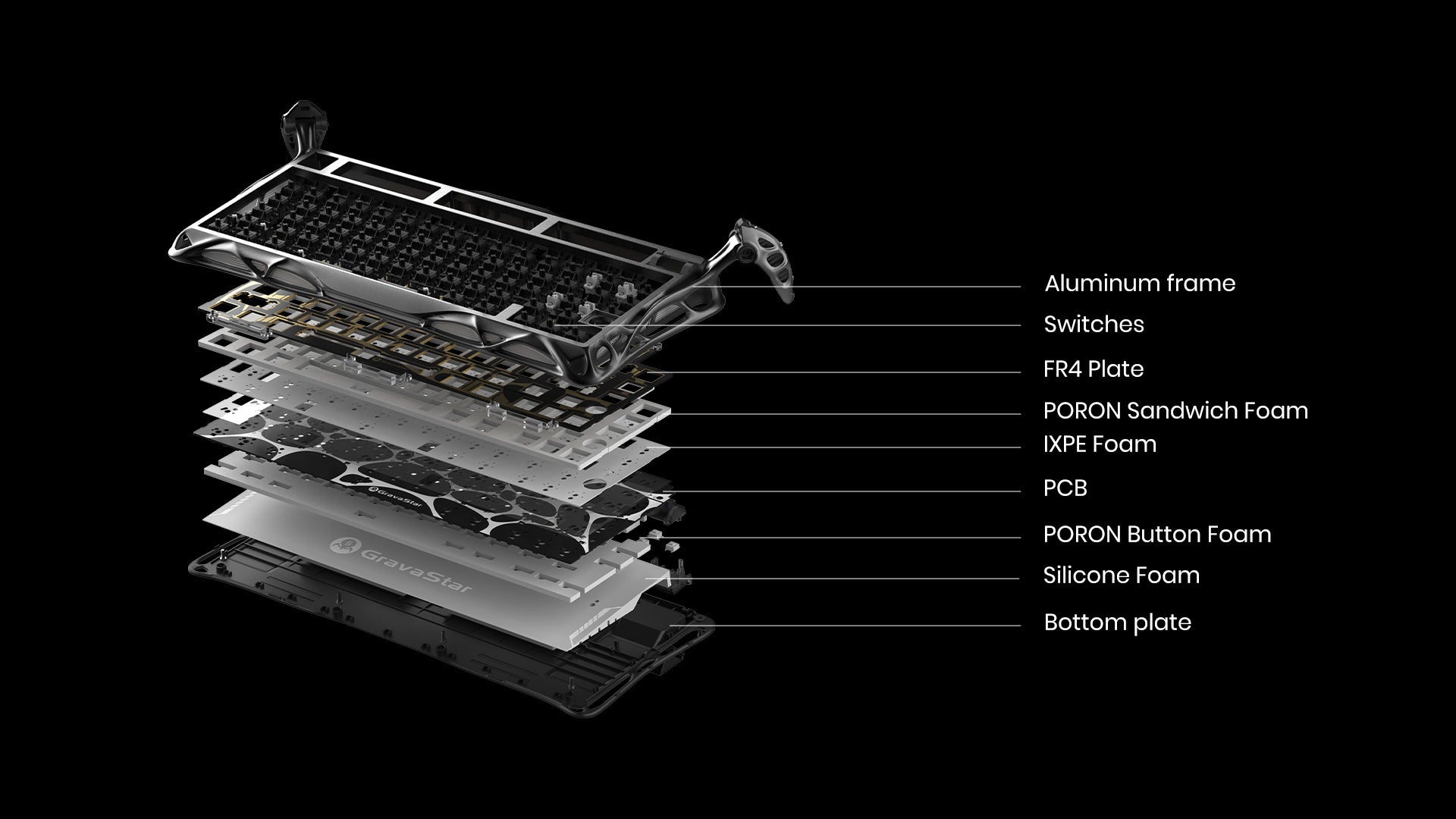 GravaStar Mercury K1 Pro Special Edition Interstellar Silver 75% wireless mechanical gaming keyboard exploded diagram showcasing Gasket mount design with FR4 plate, PORON sandwich foam, IXPE foam, PCB, and silicone foam layers.