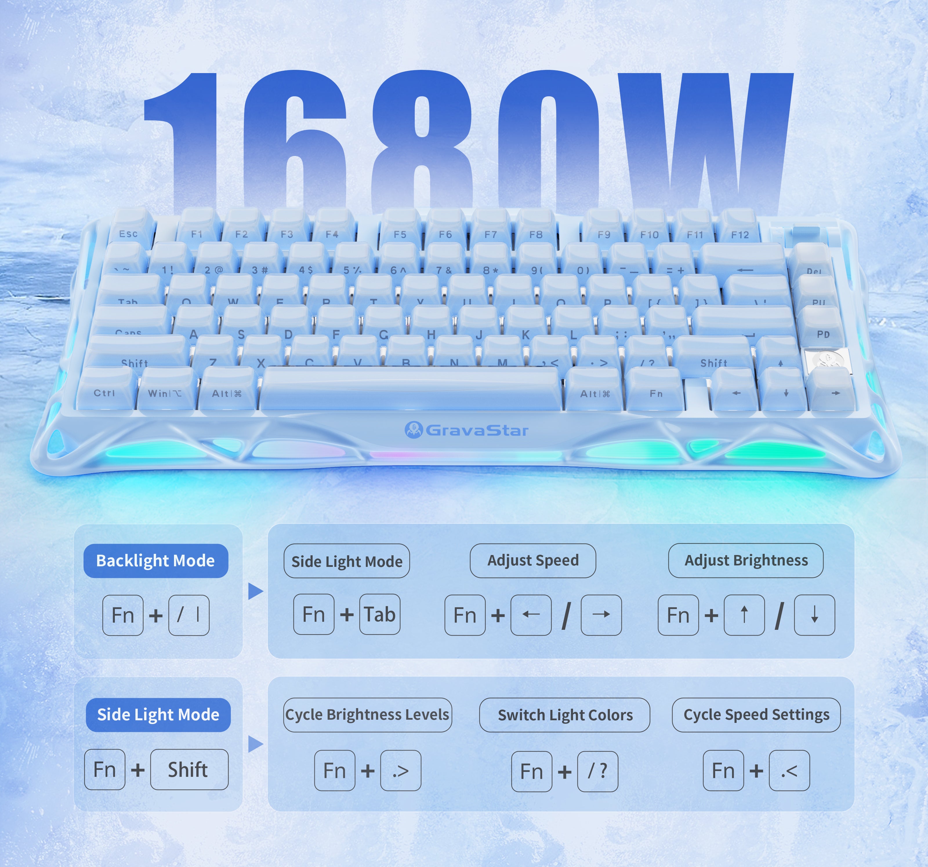 GravaStar Mercury K1 Special Edition Ice Blue 75% wireless mechanical gaming keyboard diagram illustrating 16.8 million color dual-zone RGB backlighting and shortcut key controls for brightness, lighting speed, backlighting mode, and side lighting effects.