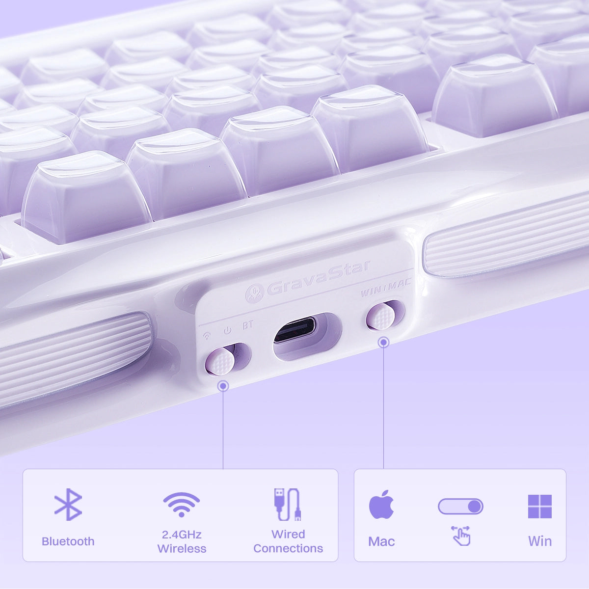 GravaStar Mercury K1 Special Edition Lavender Purple 75% mechanical gaming keyboard connectivity diagram illustrating tri-mode switching for Bluetooth 5.0, 2.4GHz wireless, USB-C wired connection, and hardware toggle switch for Windows and macOS compatibility.