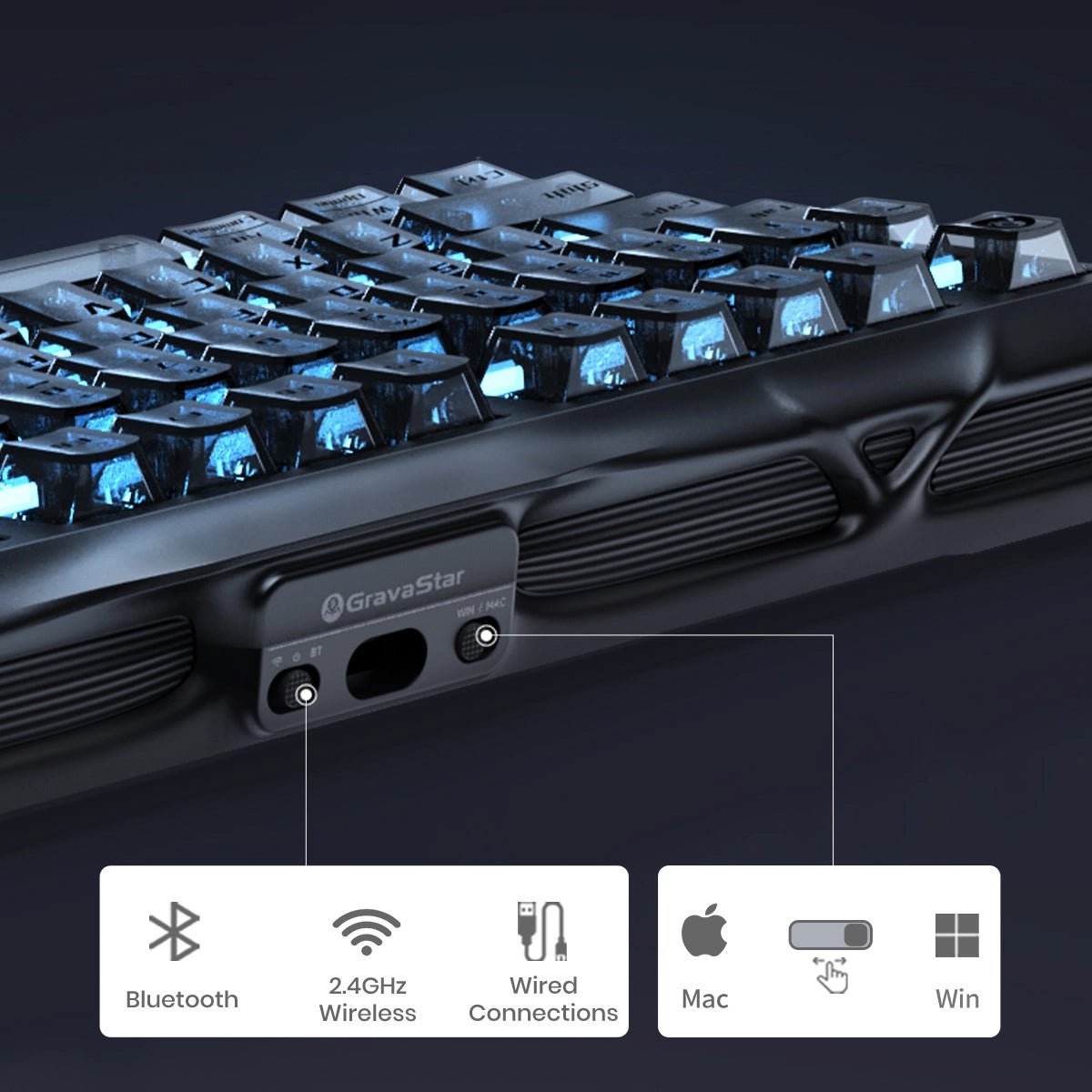 GravaStar Mercury K1 Stealth Black 75% wireless mechanical gaming keyboard rear interface diagram illustrating triple connection modes including Bluetooth, 2.4GHz wireless, and USB-C wired connections, alongside Windows and Mac OS compatibility toggle switch.