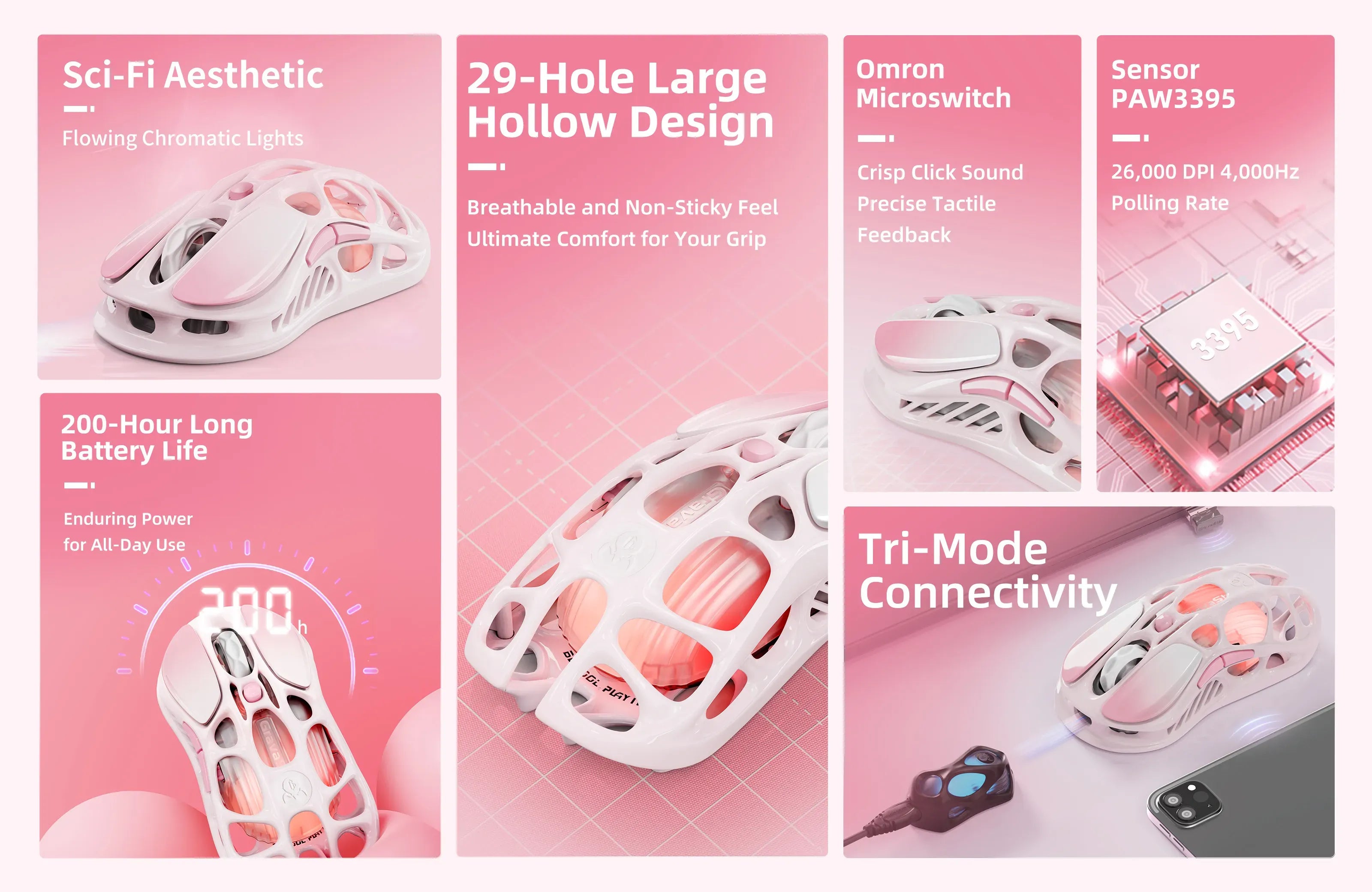 GravaStar Mercury M1 Pro Special Edition Sakura Pink wireless gaming mouse feature highlights infographic displaying 29-hole magnesium alloy hollow design, PAW3395 26K DPI optical sensor, Omron microswitches, 4KHz polling rate support, 200-hour battery life, and tri-mode connectivity.