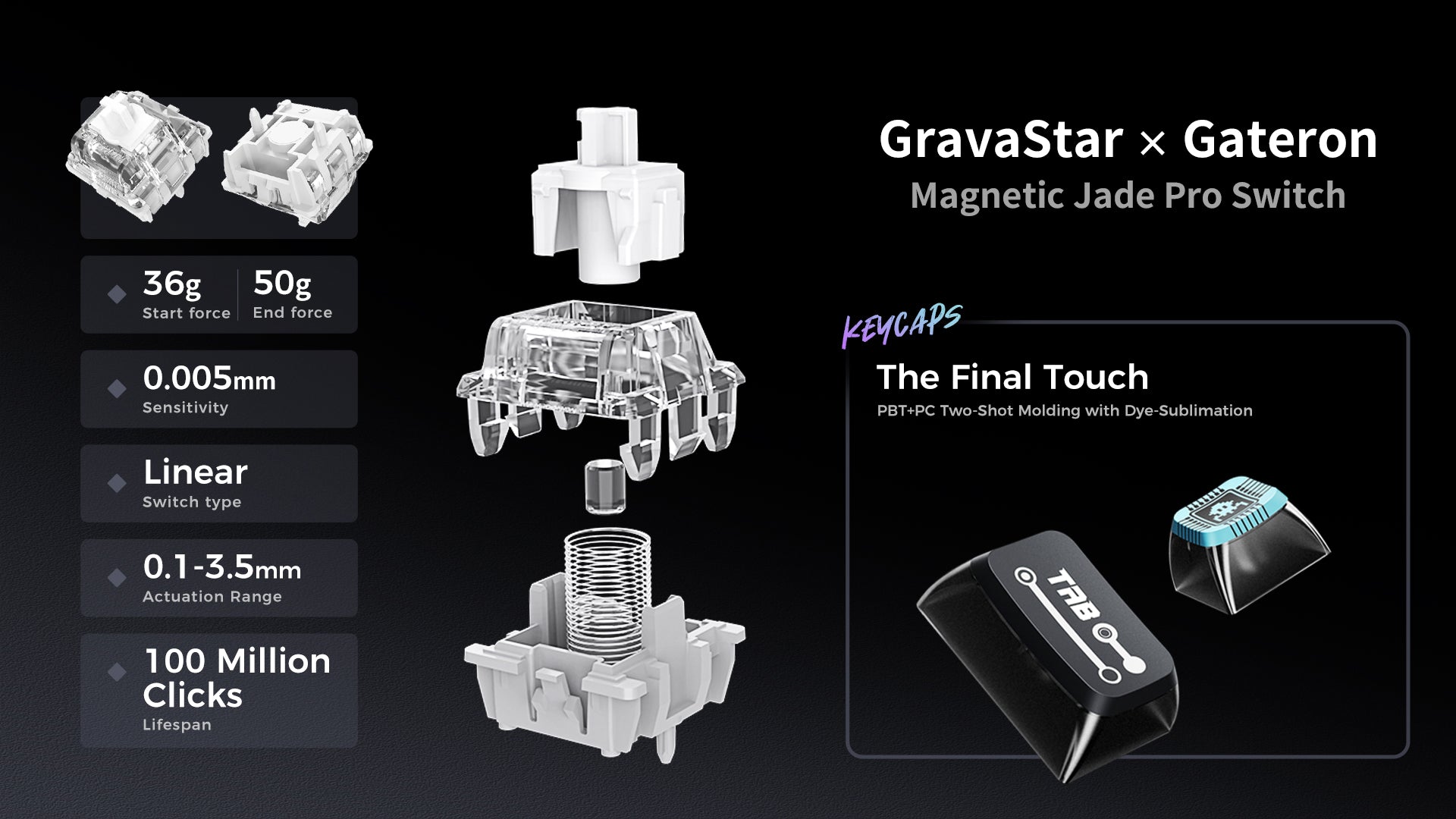 GravaStar Mercury V75 Pro Cyberpunk Edition magnetic gaming keyboard Gateron Magnetic Jade Pro switch specifications displaying 36g start force, 50g end force, 0.005mm sensitivity, linear type, 0.1mm-3.5mm adjustable actuation, and 100 million clicks lifespan with PBT and PC dye-sublimation keycaps.