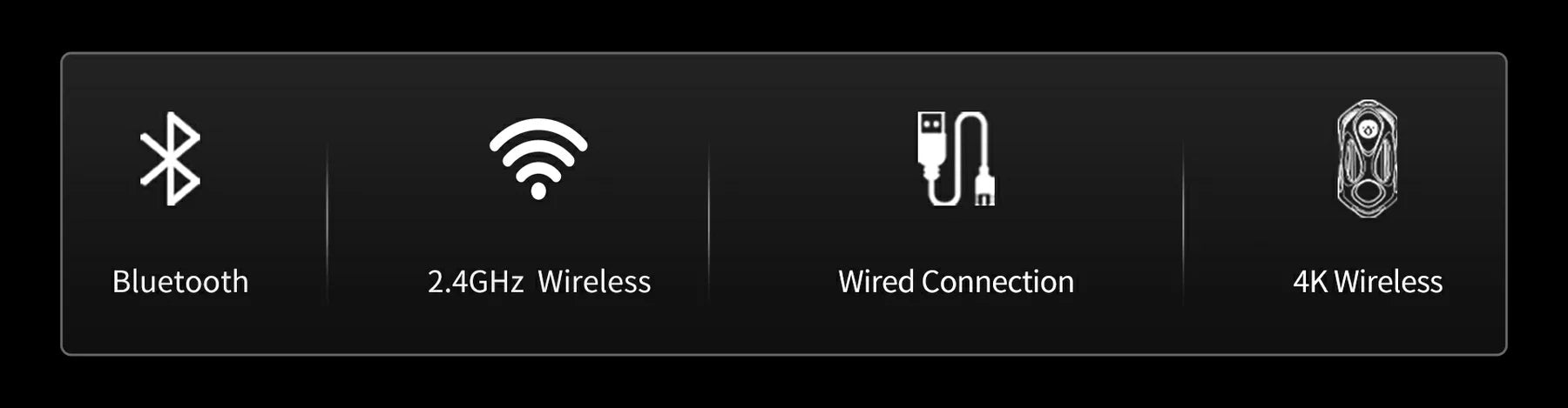 GravaStar Pro Gaming Set Gradient White Mercury M1 Pro wireless gaming mouse connectivity diagram displaying Bluetooth, 2.4GHz wireless, Type-C wired, and 4K wireless modes.