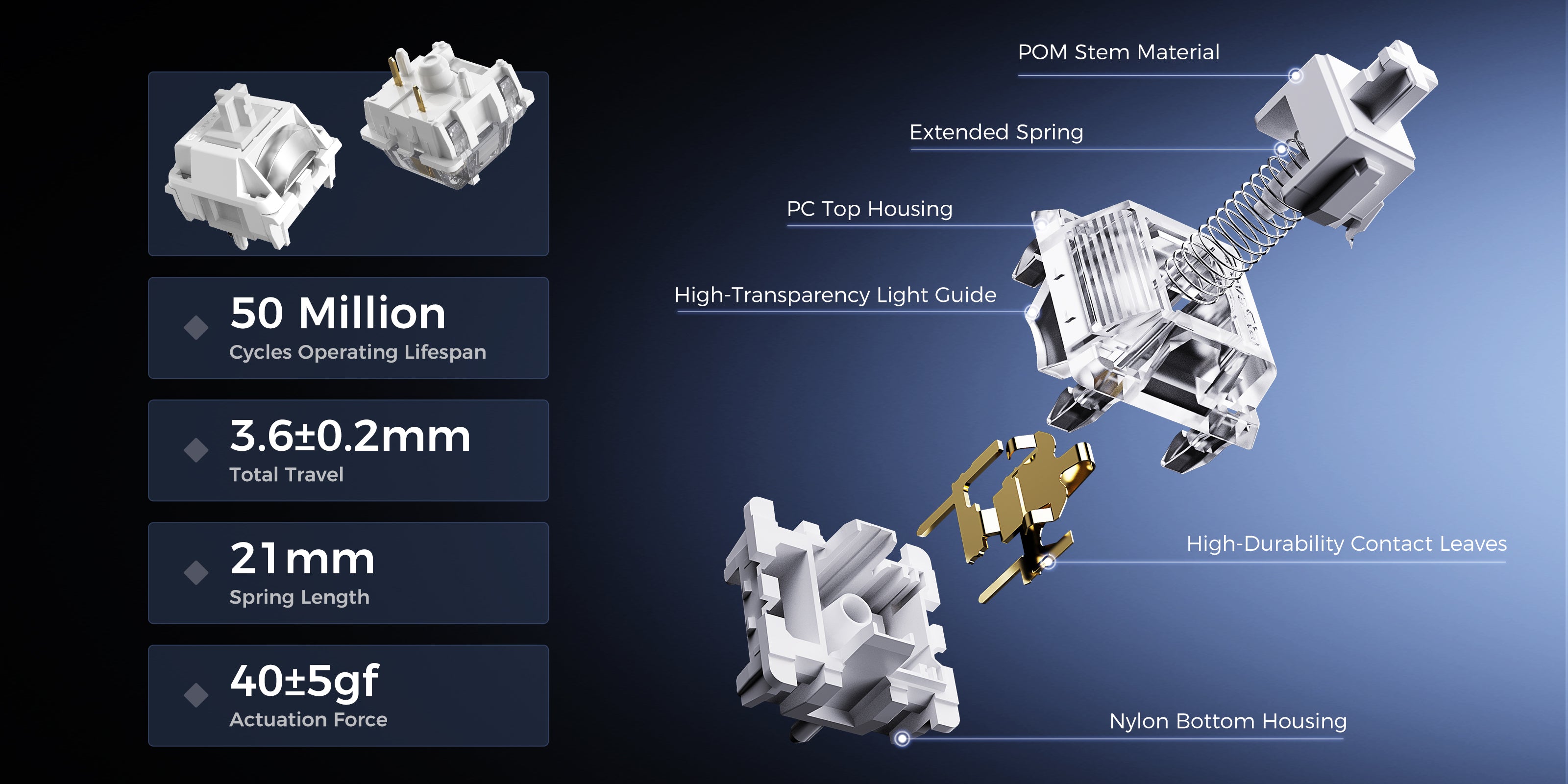 GravaStar Mercury K1 Lite Crystal Aurora custom linear switch exploded diagram illustrating POM stem, 21mm extended spring, PC top housing, high-transparency light guide, and 40gf actuation force.