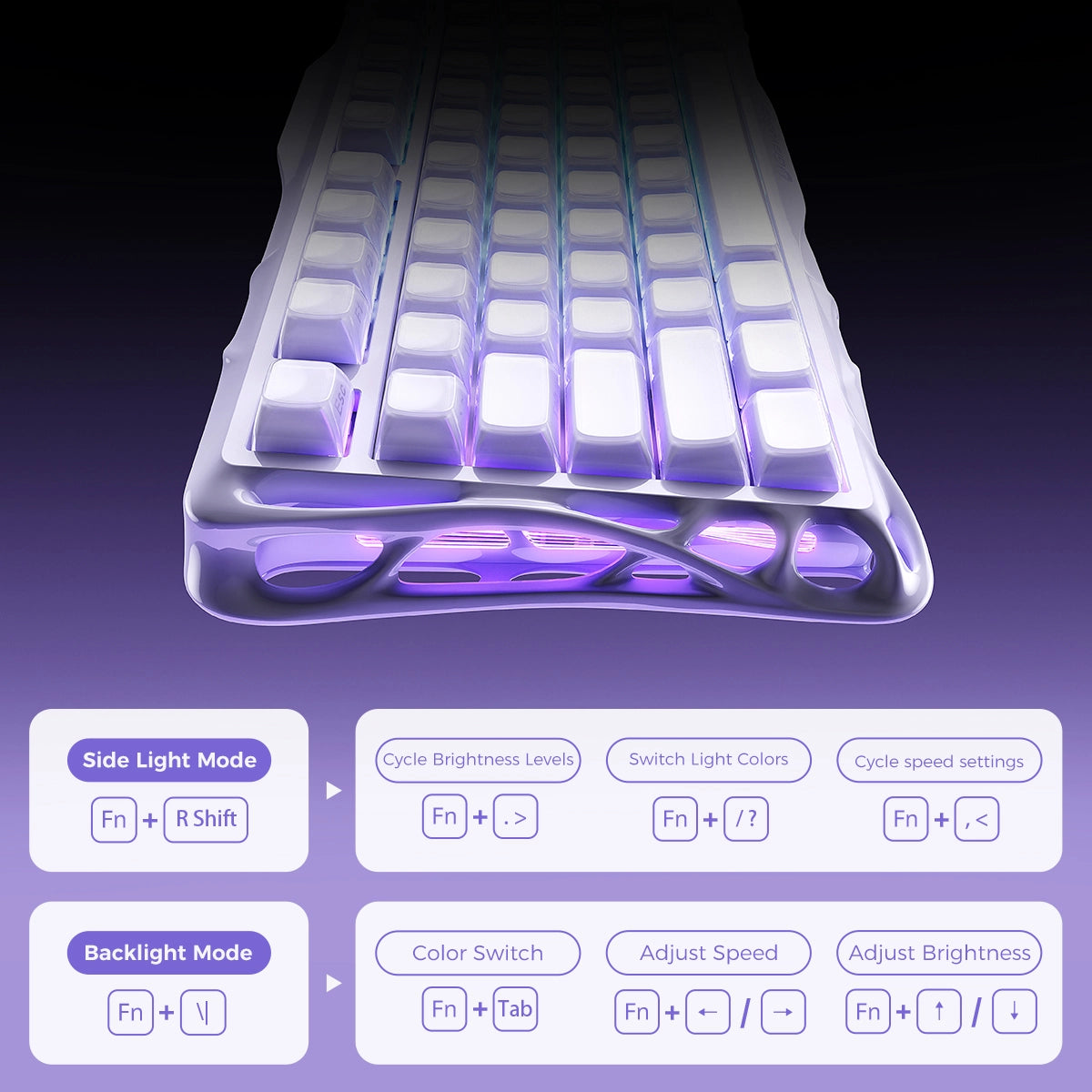 GravaStar Mercury K1 Special Edition Lavender Purple 75% mechanical gaming keyboard shortcut guide diagram illustrating Fn key combinations for adjusting dual ARGB backlighting, side ambient light modes, brightness levels, light speed settings, and color switches.