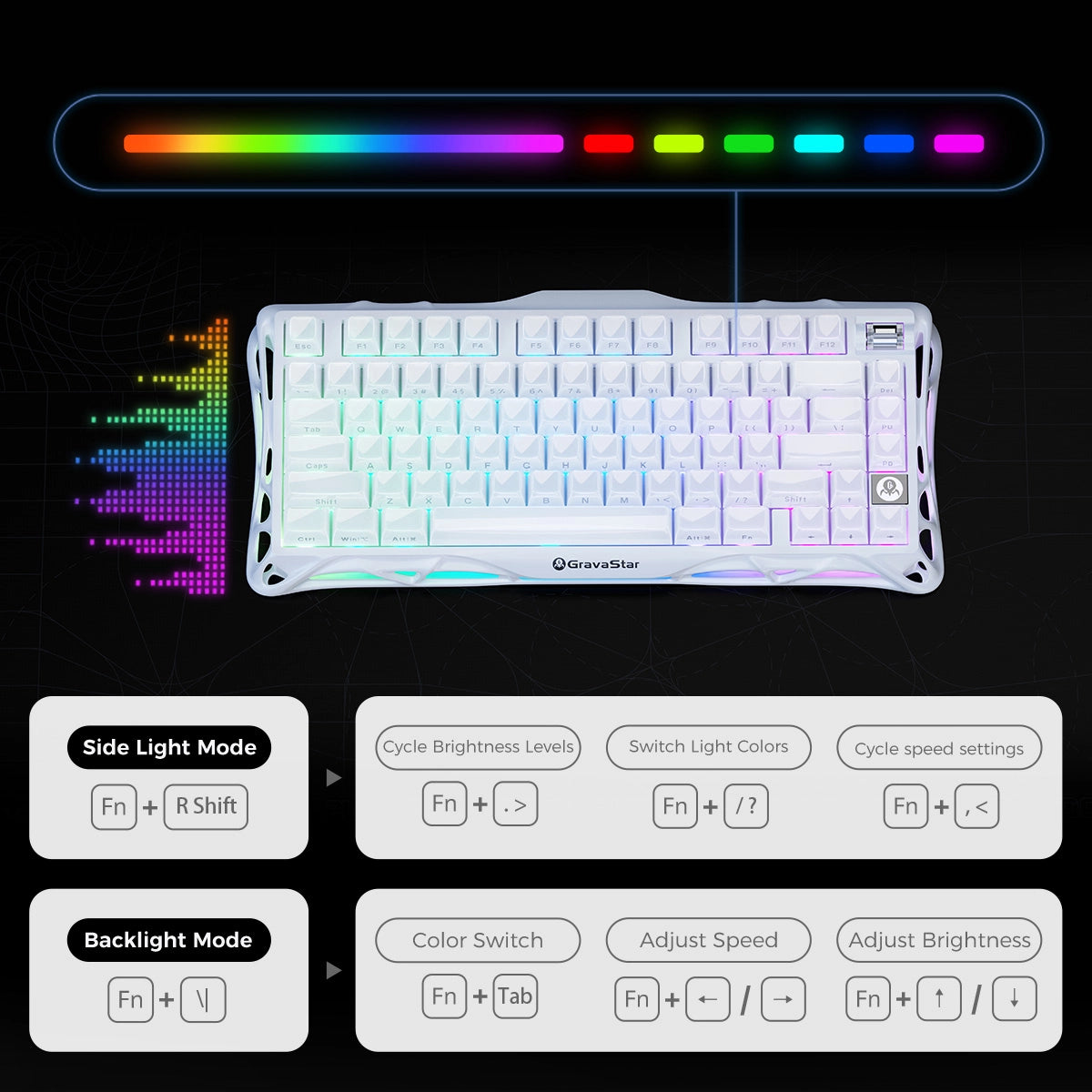 GravaStar Mercury K1 Special Edition Opaline White 75% wireless mechanical gaming keyboard diagram illustrating 16.8 million color dual-zone RGB backlighting and shortcut key controls for brightness, lighting speed, backlighting mode, and side lighting effects.