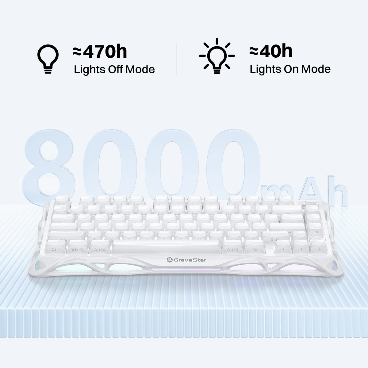 GravaStar Mercury K1 Special Edition Opaline White 75% wireless mechanical gaming keyboard 8000mAh rechargeable battery feature showcase providing up to 470 hours battery life in lights off mode and 40 hours in lights on mode.