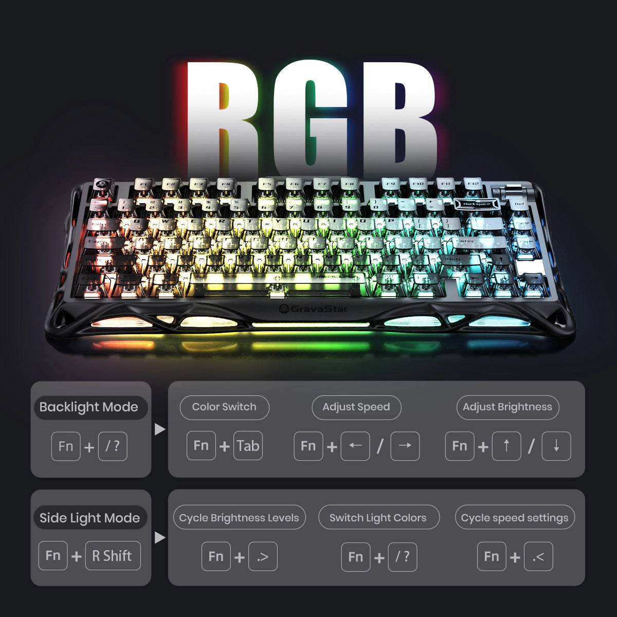 GravaStar Mercury K1 Stealth Black 75% wireless mechanical gaming keyboard diagram illustrating dual-zone customizable RGB backlighting modes and shortcut key combination guides for backlight and side light controls.