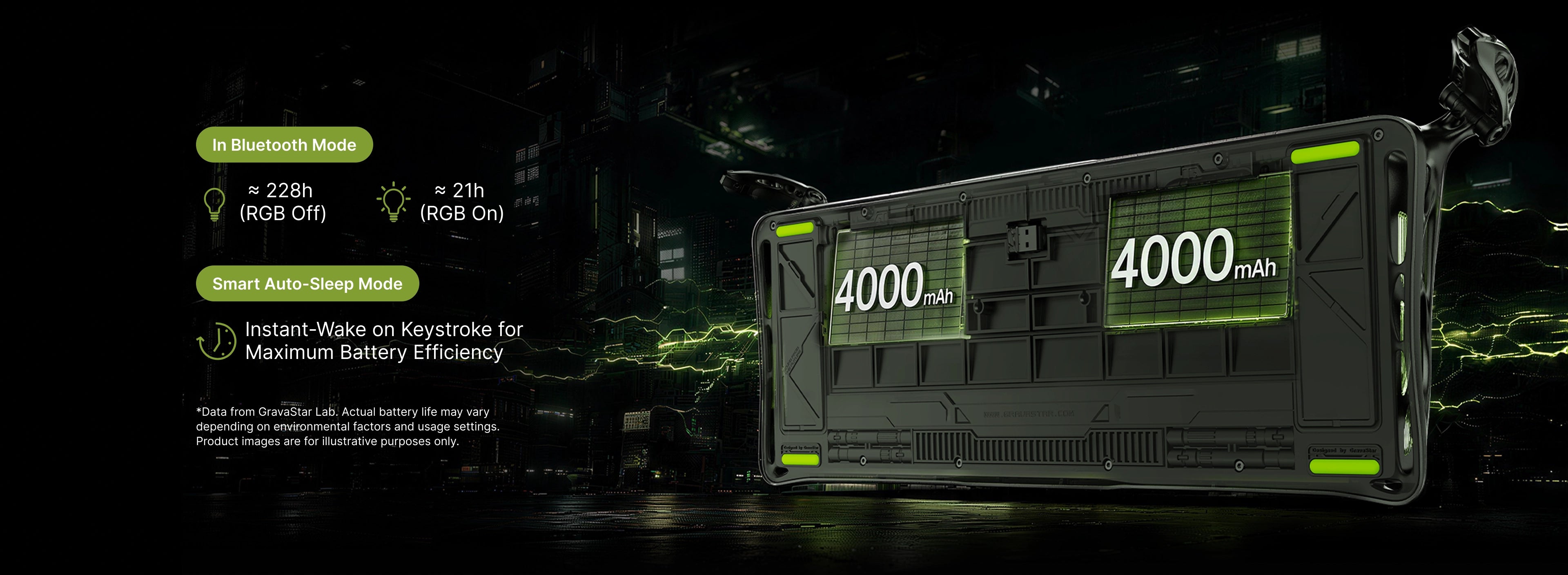 GravaStar Mercury K98 Pro Phantom Black 98% mechanical gaming keyboard diagram showing internal dual 4000mAh rechargeable battery pack structure (8000mAh total) with battery life up to 228 hours in RGB-off mode and smart auto-sleep instant-wake technology.