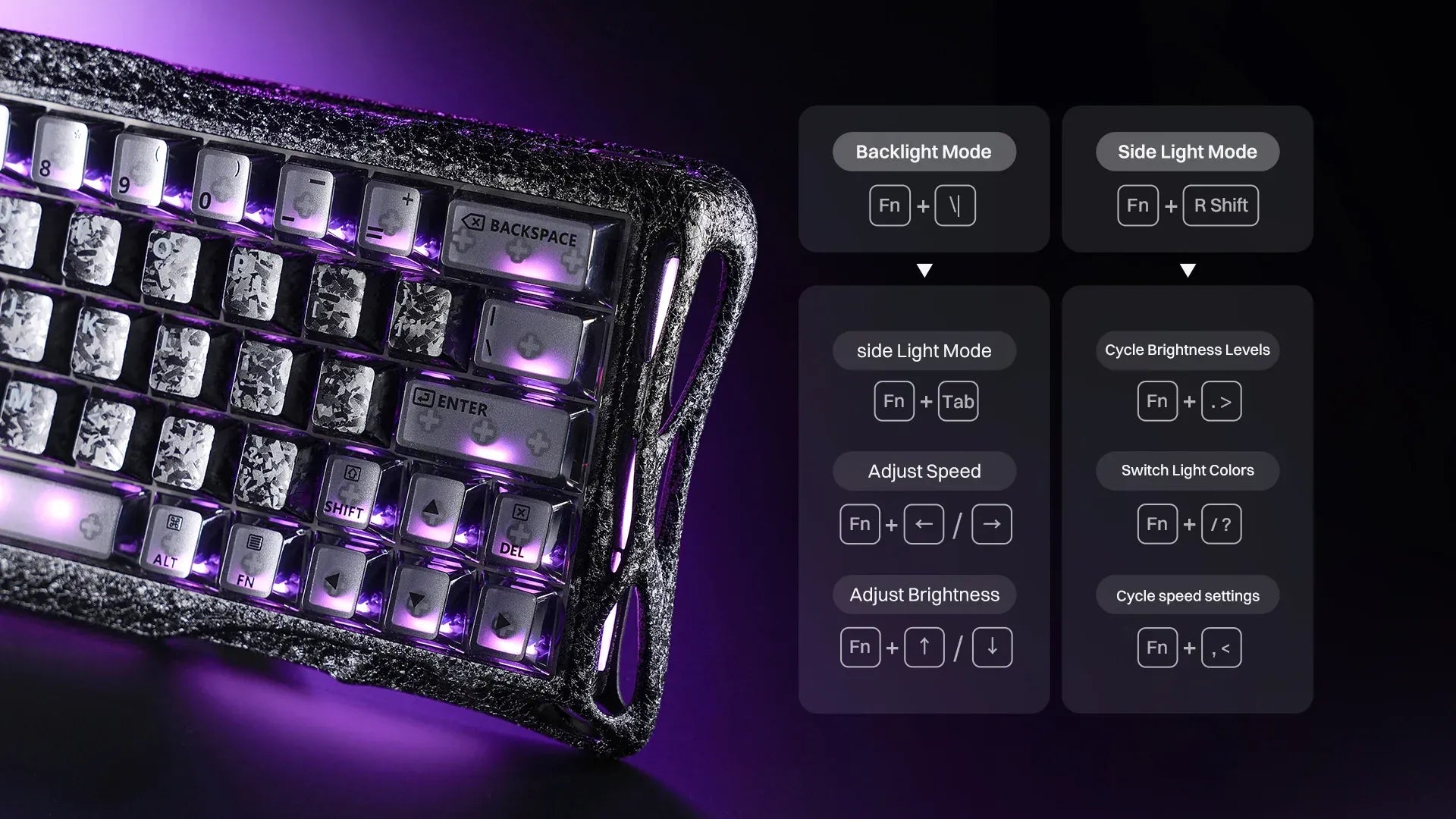 GravaStar Mercury V60 Pro Special Edition Cyber Frost Black 60% compact aluminum gaming keyboard dual-zone RGB shortcut guide displaying Fn key combinations for key backlighting, side ambient light strip, 16 dynamic lighting modes, color switching, speed adjustment, and brightness level control.