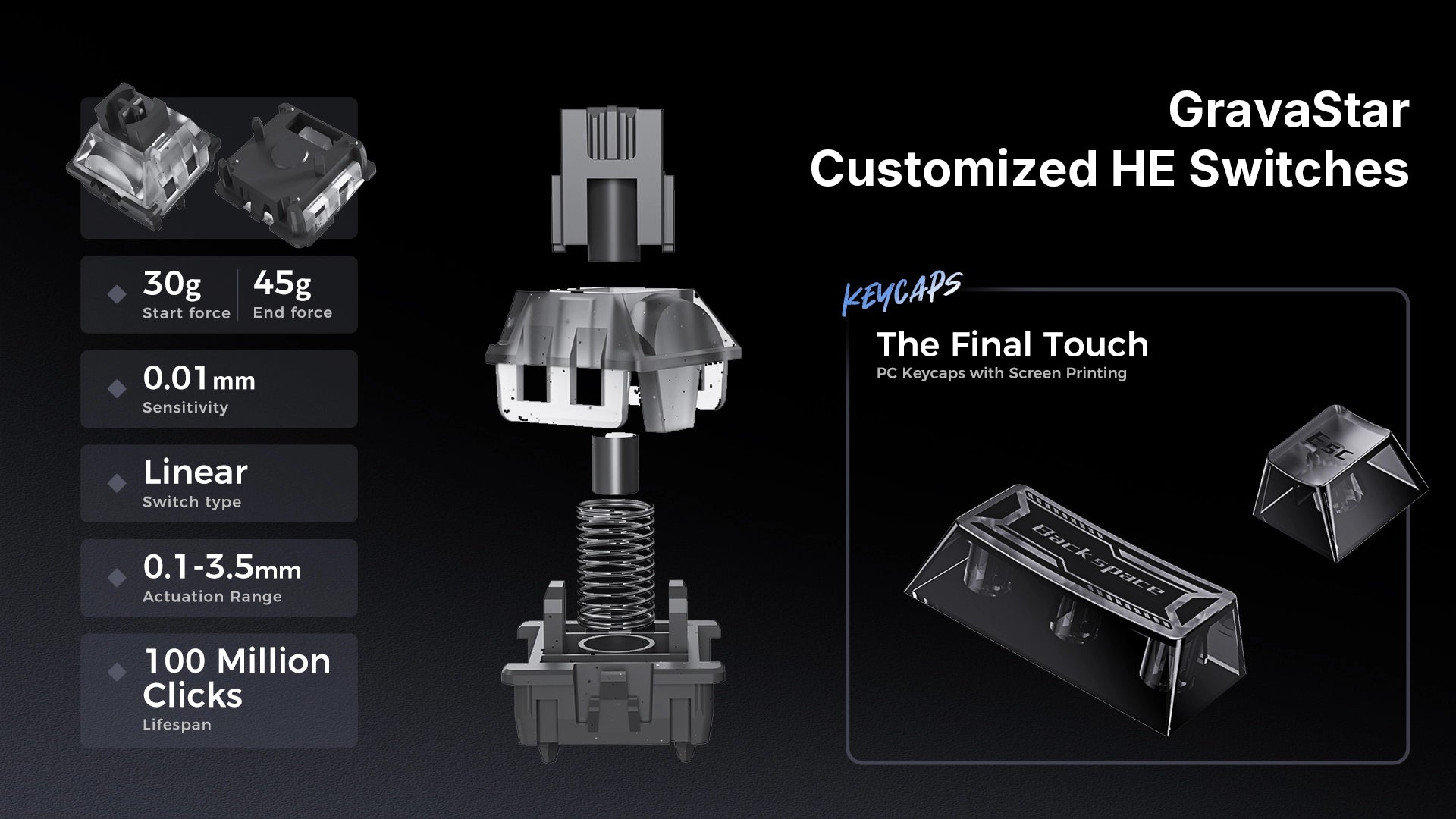 GravaStar Mercury V75 HE magnetic switch gaming keyboard customized Hall Effect switch specifications displaying 30g start force, 45g end force, 0.01mm sensitivity, linear type, 0.1mm-3.5mm adjustable actuation, and 100 million clicks lifespan with screen-printed PC keycaps.