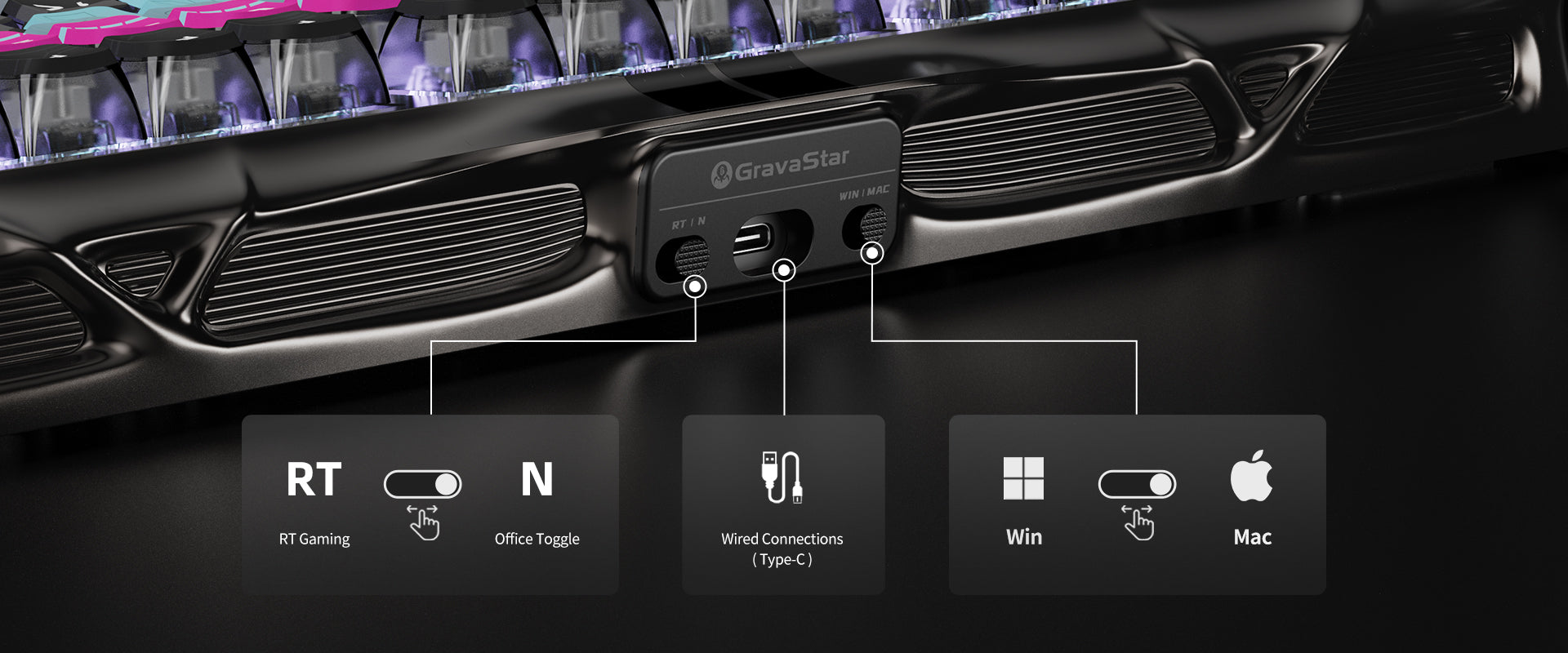 GravaStar Mercury V75 Pro Cyberpunk Edition magnetic gaming keyboard top panel toggle switches guide displaying RT gaming and office mode toggle, Type-C wired connection for 8kHz polling rate, and Windows and Mac dual OS layout switch.