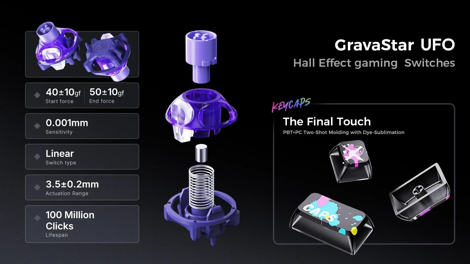 GravaStar Mercury V75 Pro Special Edition Neon Graffiti magnetic gaming keyboard GravaStar UFO Hall Effect switch specifications displaying 40g start force, 50g end force, 0.001mm sensitivity, linear type, 3.5mm actuation range, and 100 million clicks lifespan with PBT and PC dye-sublimation street art keycaps.
