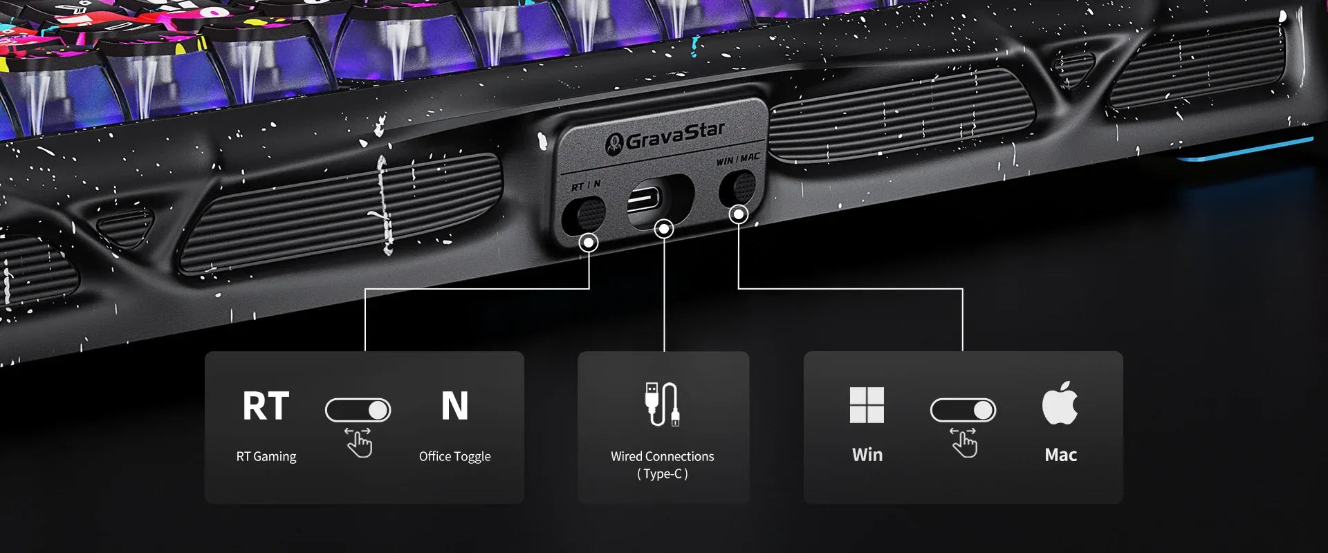 GravaStar Mercury V75 Pro Special Edition Neon Graffiti magnetic gaming keyboard top panel toggle switches guide displaying RT gaming and office mode toggle, Type-C wired connection for 8kHz polling rate, and Windows and Mac dual OS layout switch.