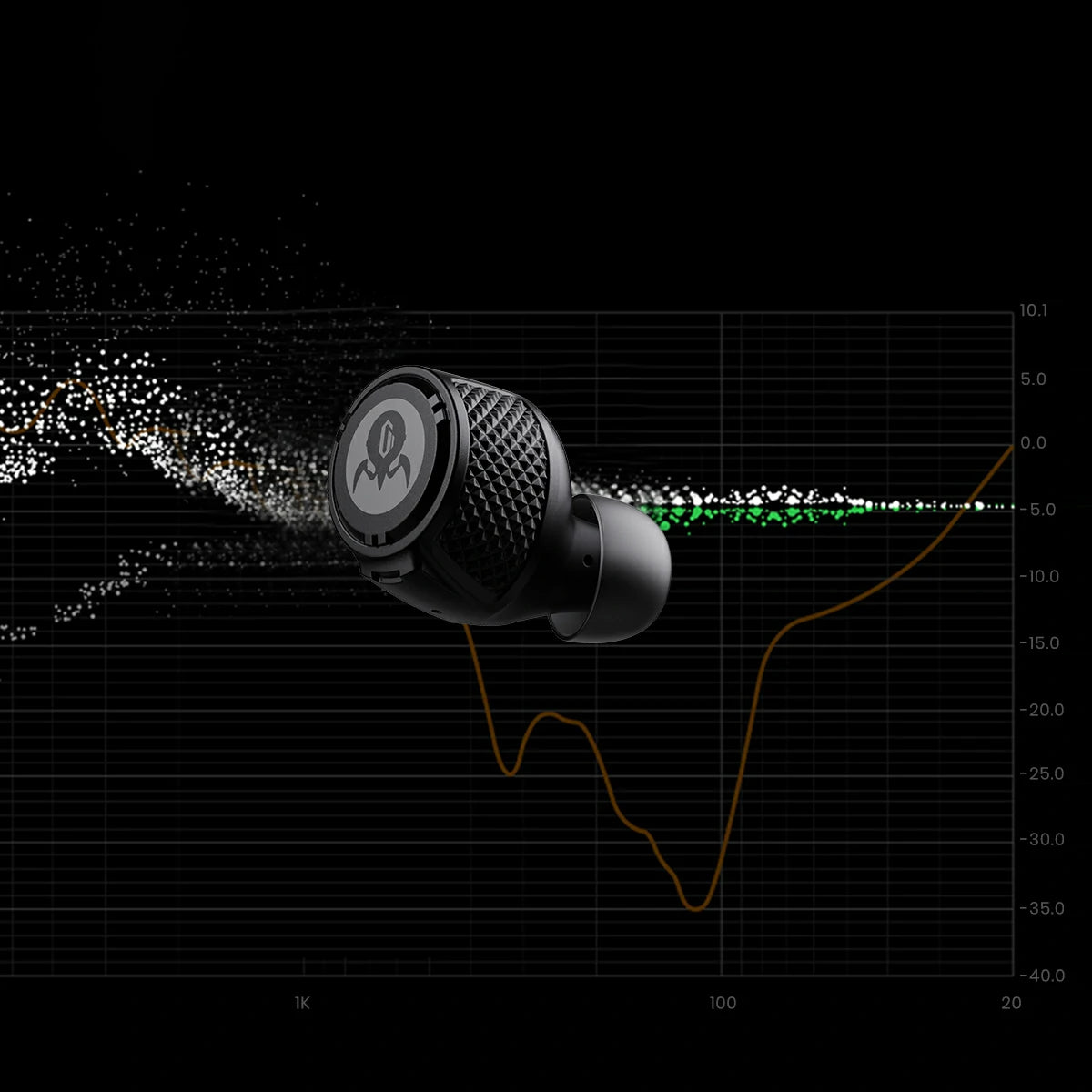 GravaStar Sirius Plus Special Edition War-Damaged Yellow wireless ANC earbud diagram displaying frequency response curve and hybrid dual-feed active noise cancellation performance with 10mm dynamic drivers and -35dB noise reduction.