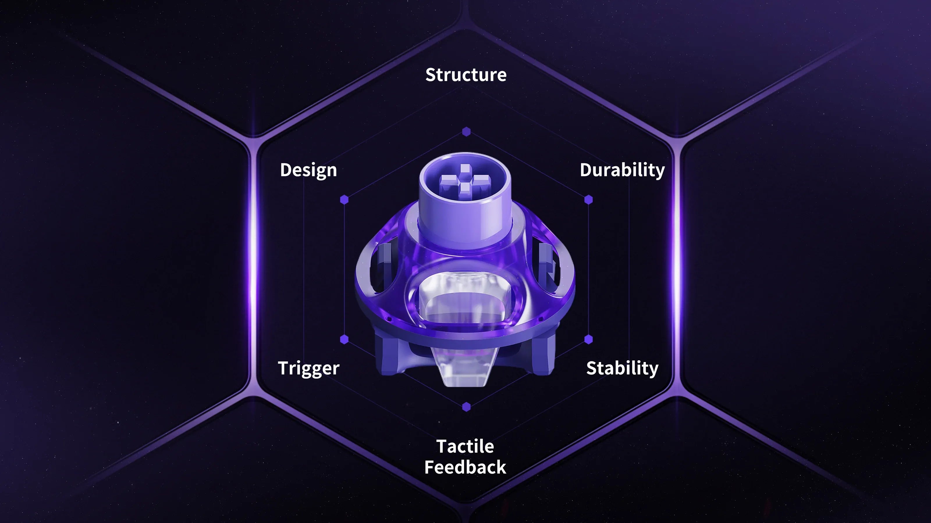 GravaStar UFO Magnetic Switch Purple 6-core feature hexagon diagram highlighting design, structure, durability, stability, tactile feedback, and RT 0.005mm rapid trigger performance with 360-degree skeletal mecha housing and Hall Effect magnetic technology.
